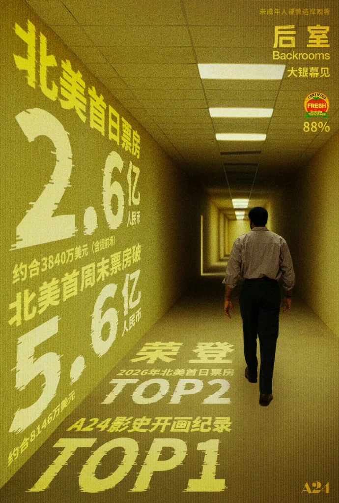 后室电影项目海报